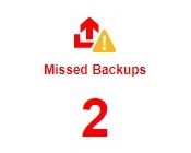 Missed Backups