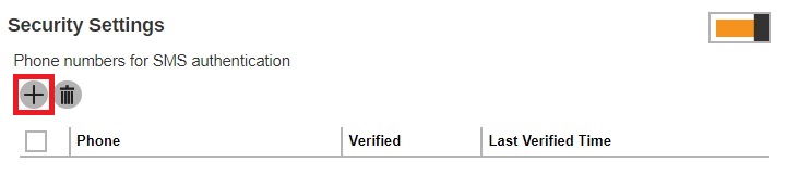 Twilio Security Settings