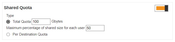Total Shared Quota