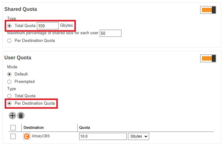 Shared and User Quota not the same