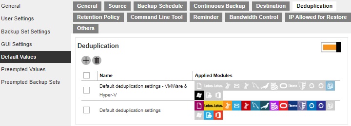 Deduplication Default Value