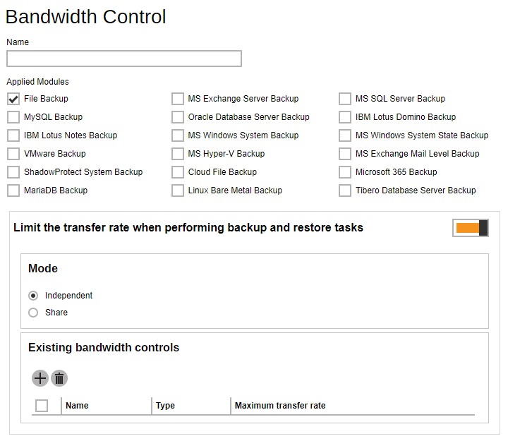 Bandwidth Control Default Value