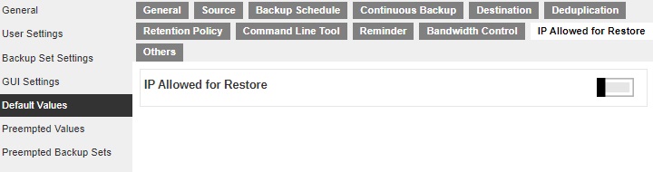 IP Allowed for Restore Default Value