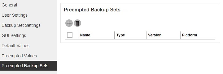 Preempted Backup Sets