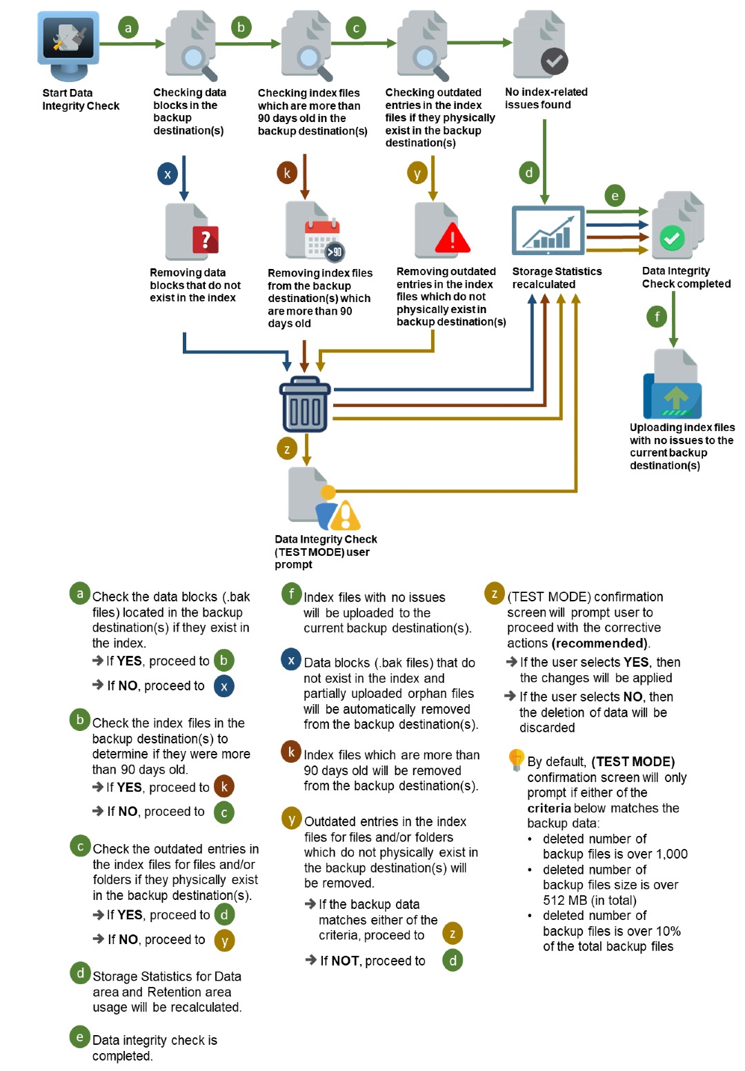 diagram1