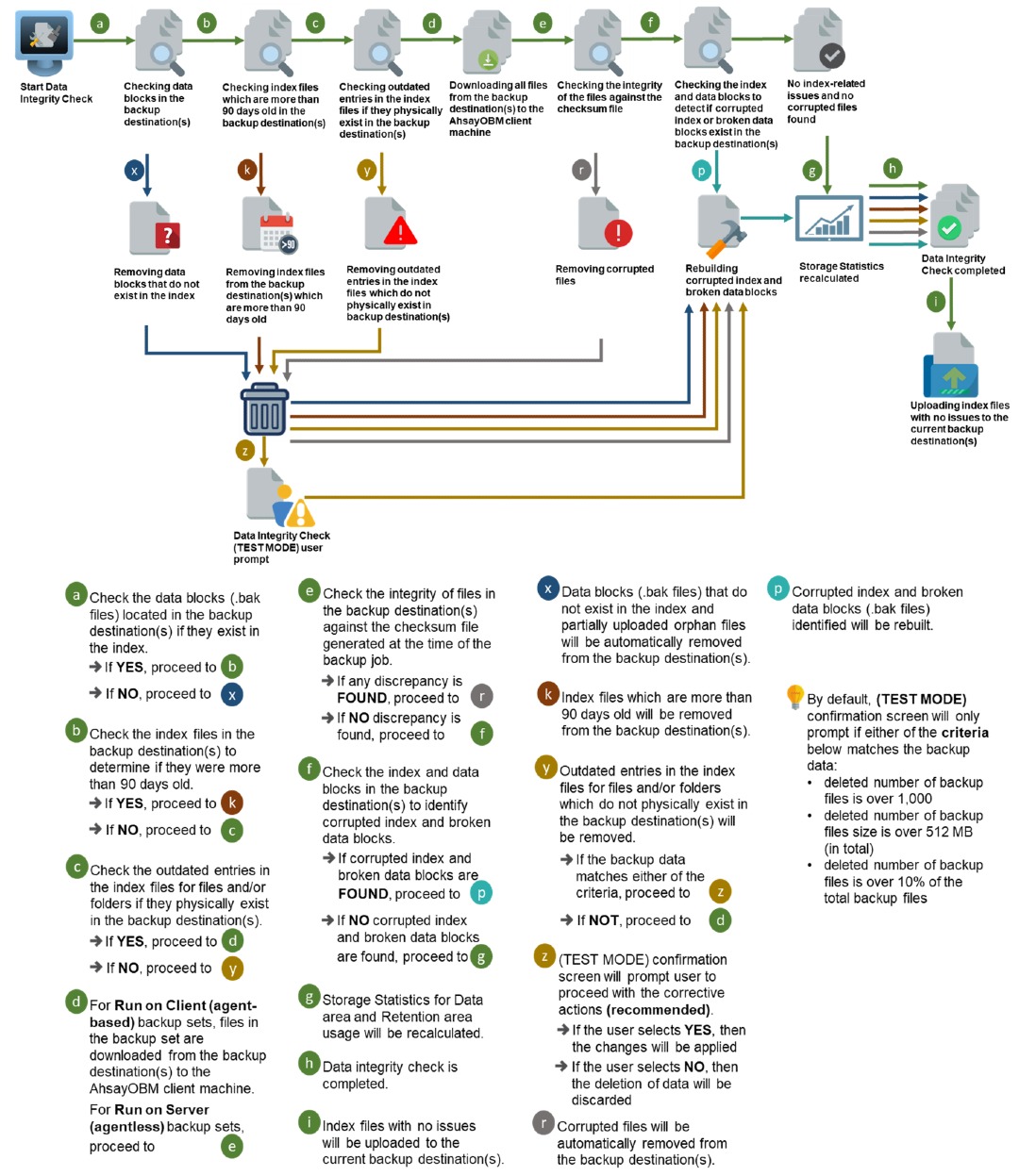 diagram4