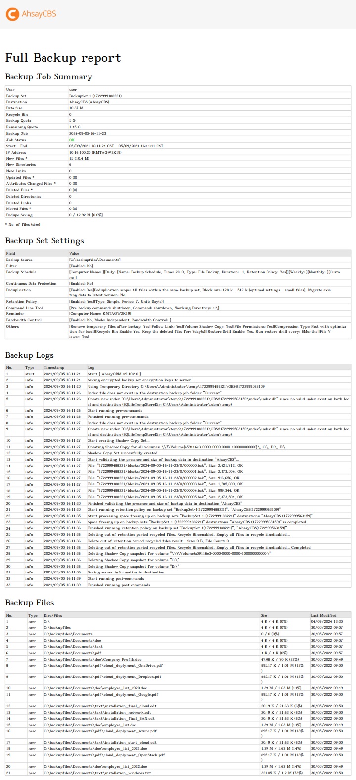 Full Backup Report