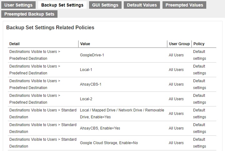 Backup Set Settings Effective Policy