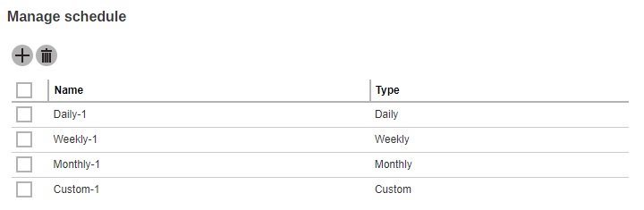 Multiple Backup Schedules