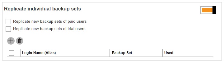 Replicate Individual Backup Sets