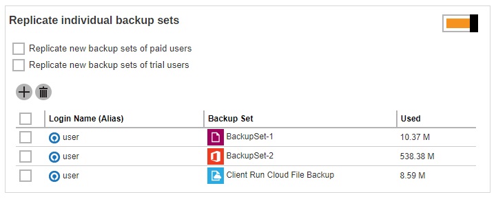 Selected Backup Sets