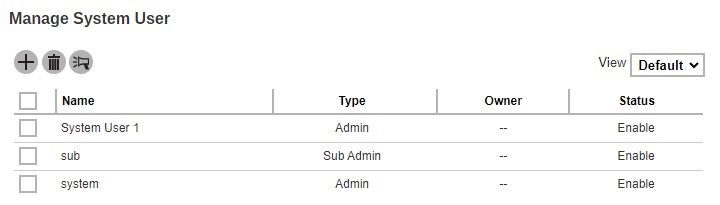 System User List