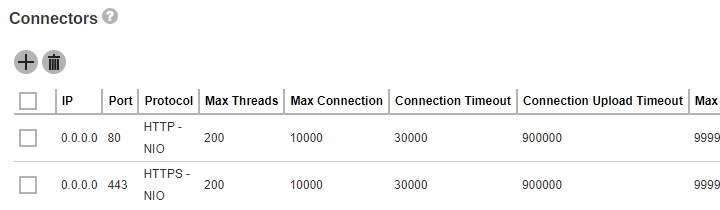 Apache Tomcat Connectors